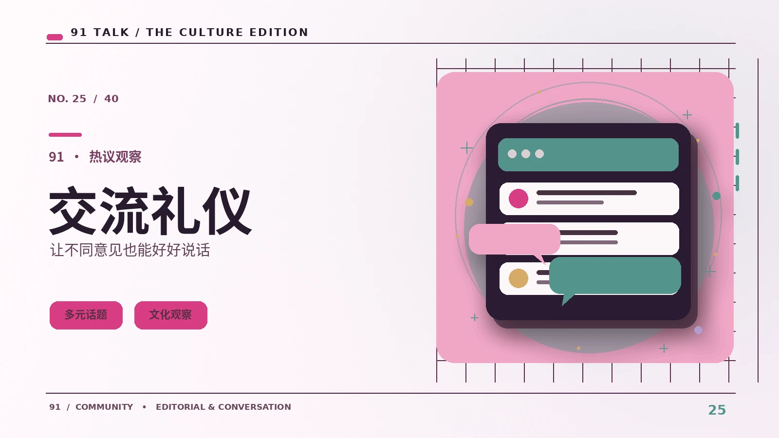 网络话题室