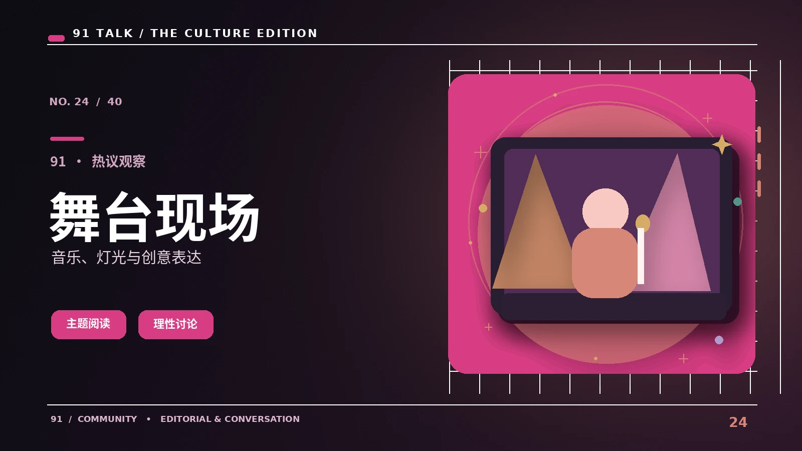 活动观察室