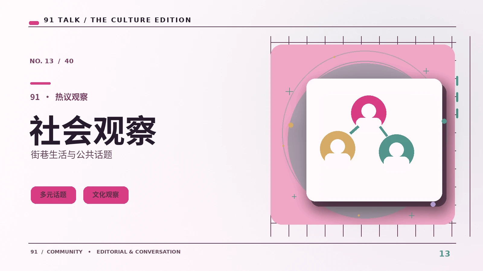街巷观察