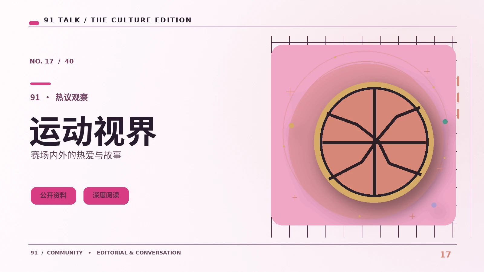 运动视角
